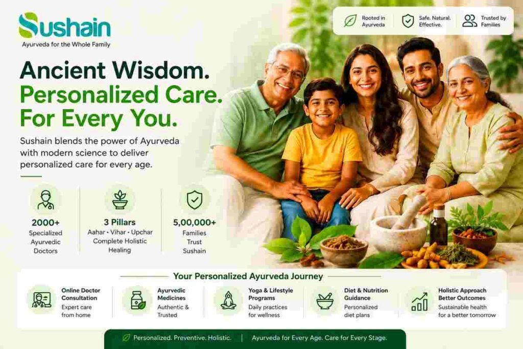 Most Indians Mistake Ayurveda for One-Doctor Care—Sushain Brings 2,000+ Specialists Under One Digital Platform 1 Sushain, Sushain Wellness & Wholeness, Ayurveda Specialists, Ayurvedic Doctors India, Digital Ayurveda Platform, Online Ayurveda Consultation, Ayurvedic Healthcare, Ayurveda Treatment, Holistic Healthcare India, Ayurveda Specialist Doctors, AI in Ayurveda, Digital Healthcare India, Startup India Healthcare, SISFS Startup, Vikram Singh Parmar, Ayurveda for Diabetes, Ayurveda for Arthritis, Ayurveda for Infertility, Ayurveda Wellness Platform, Personalized Ayurveda Treatment, Preventive Healthcare, Panchakarma Specialists, Ayurvedic Nutrition, Yoga and Ayurveda, Best Ayurvedic Consultation Online, Evidence-Based Ayurveda, Ayurveda Healthcare Technology, Ayurvedic Disease Management, Healthcare Innovation India, Ayurveda Digital Transformation,
